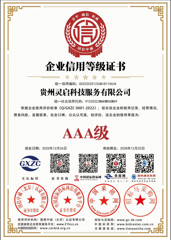 AAA级企业信用等级证书
